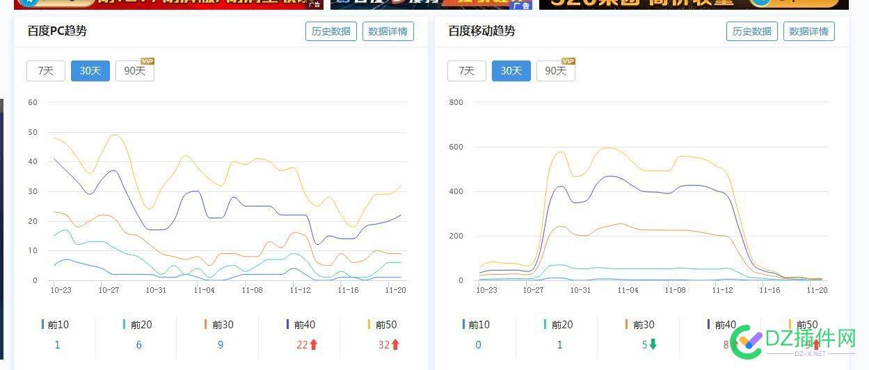 就这样还能继续玩吗 it618,西瓜,可可,点微