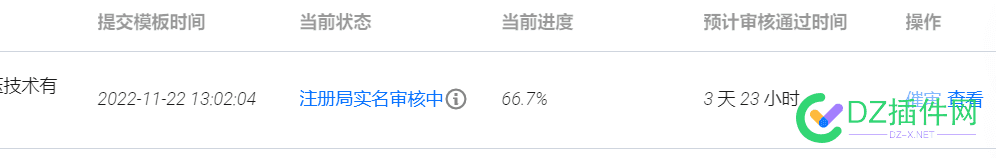 好久没接订单了，现在域名模板审核，要那么久了。。。 域名注册,域名审核