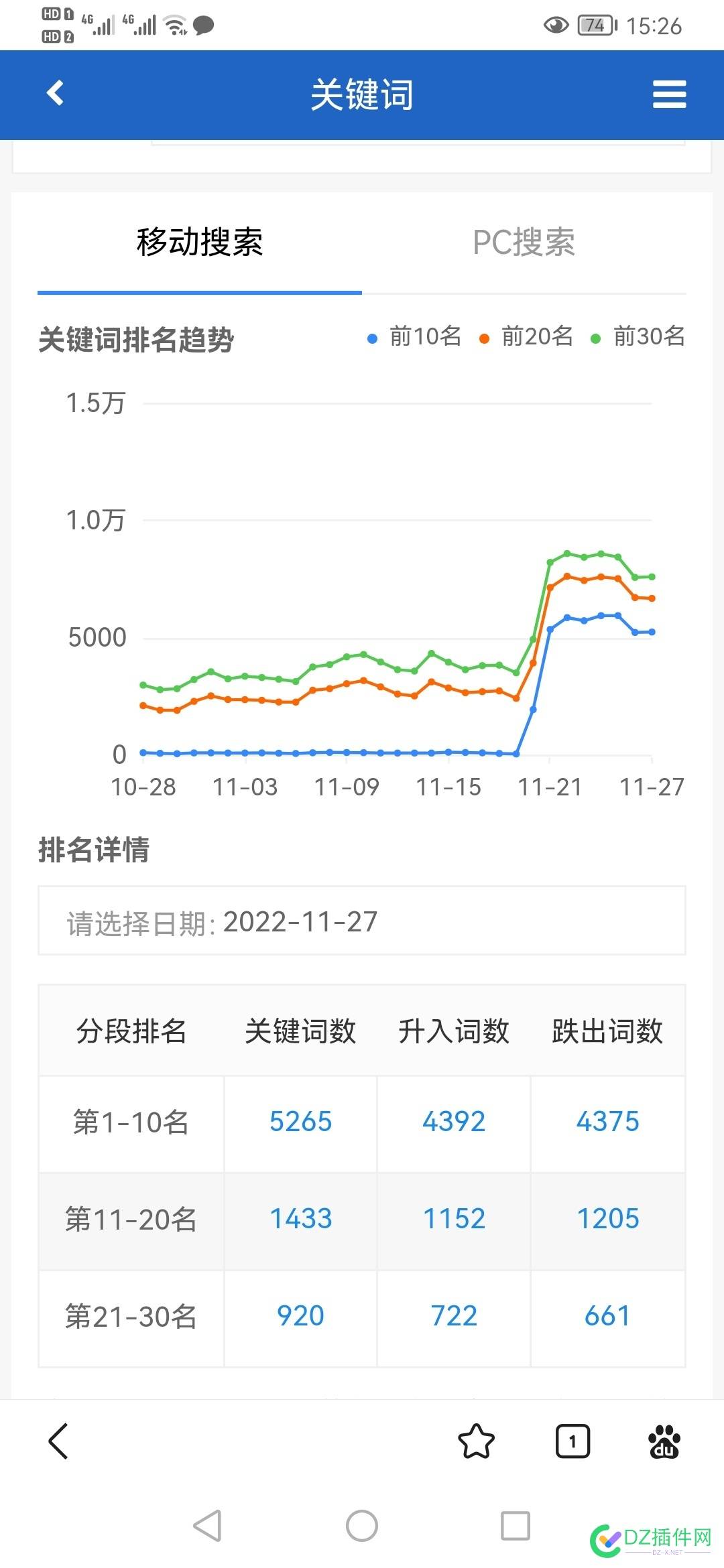 明年上半年能不能吃上肉就看这几个了 明年,年上,半年,能不能,不能