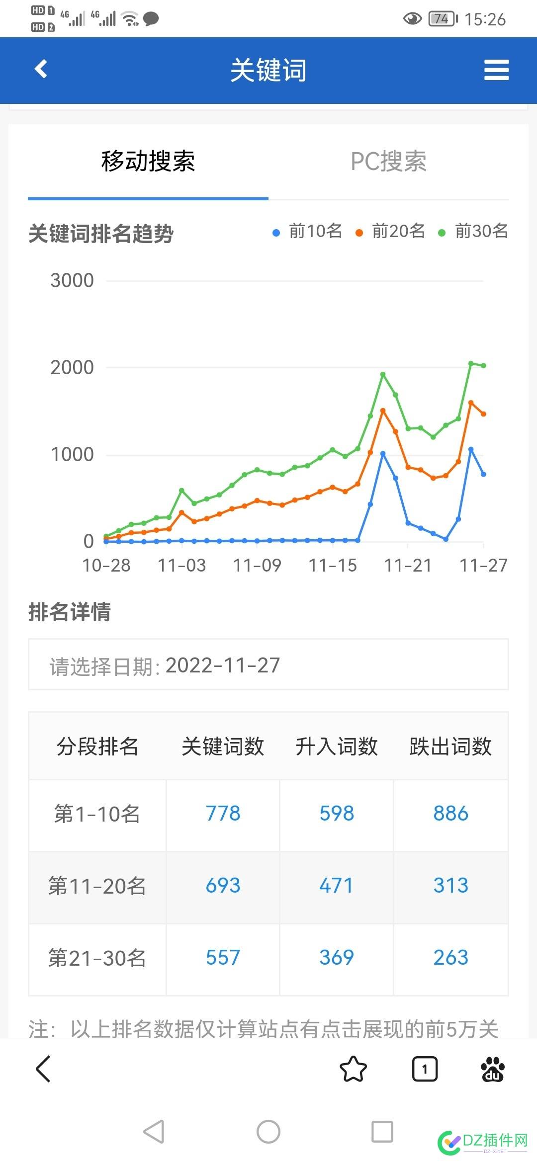 明年上半年能不能吃上肉就看这几个了 明年,年上,半年,能不能,不能