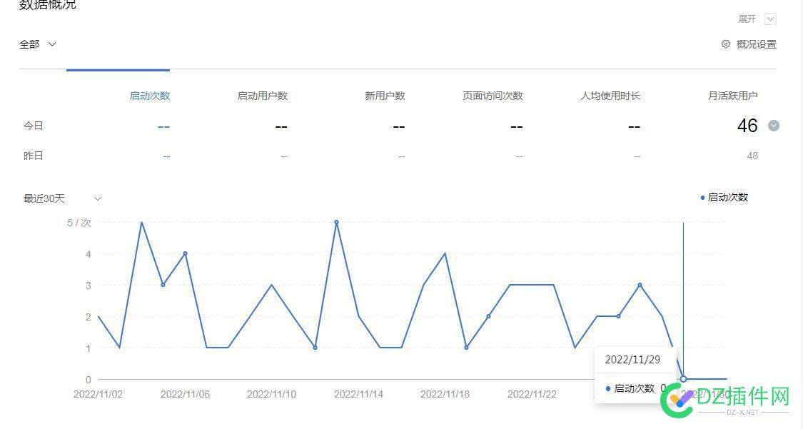 百度小程序下架后网站收录了？ 百度,程序,网站,网站收录,收录