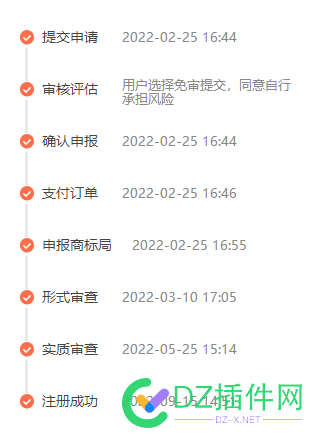 某坛友，申请了域名，并申请了4个标，结果！ 坛友,申请,域名,结果,25186