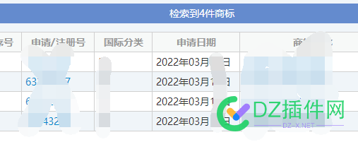 某坛友，申请了域名，并申请了4个标，结果！ 坛友,申请,域名,结果,25186