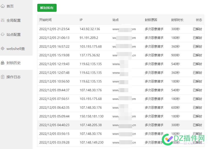 宝塔面版linux系统，用什么防采集好？ 宝塔,linux,linux系统,系统,什么