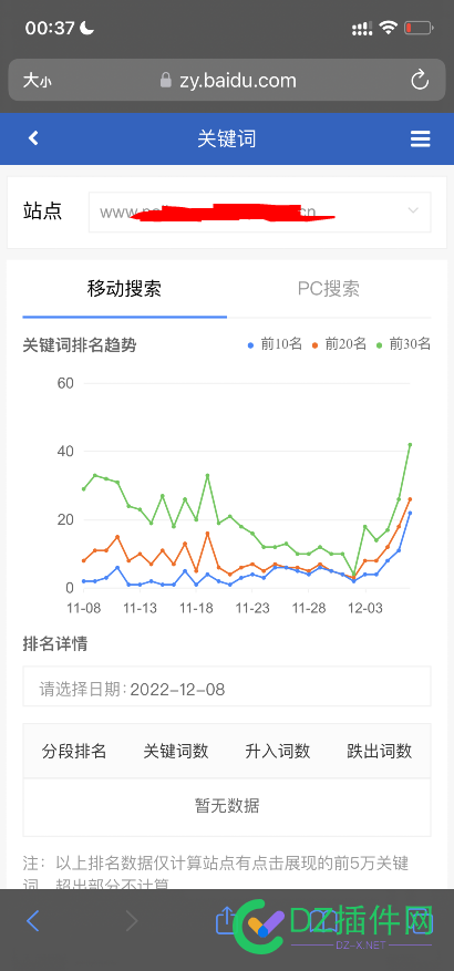 SEO快速排名软件执行端，内测期间免费试用 seo,快速,排名,排名软件,软件