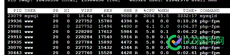 最近咋回事 CPU老是100% 最近,回事,cpu,老是,物理