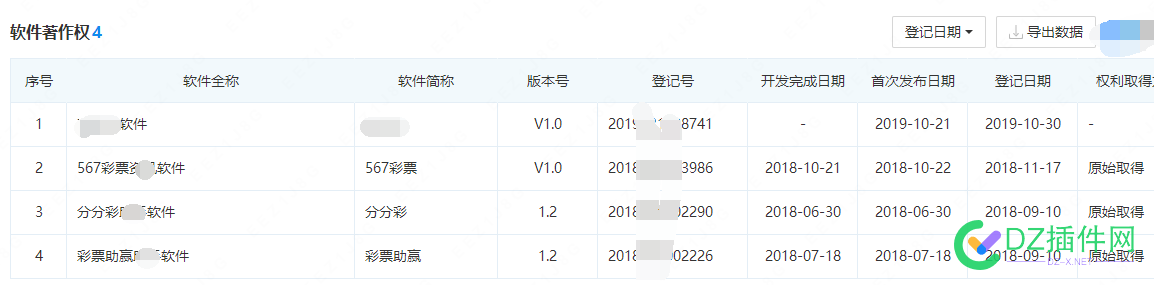 这样的著作权牛不牛！ 这样,著作,著作权,25778