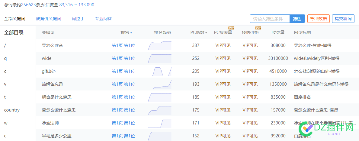 SEO方面的一些基本知识集合，大家一起分享 seo,方面,面的,一些,基本