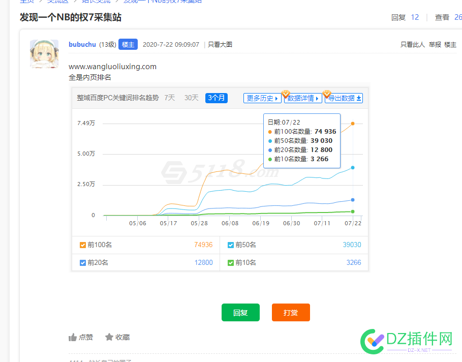 这个采集网站，收录1300万，权重7，几年没被K 这个,采集,网站,收录,1300万