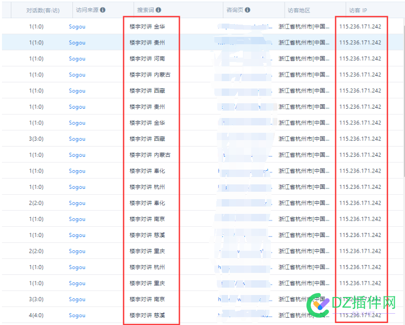 天杀的一直点我竞价 天杀的,一直,竞价,26090,哪个