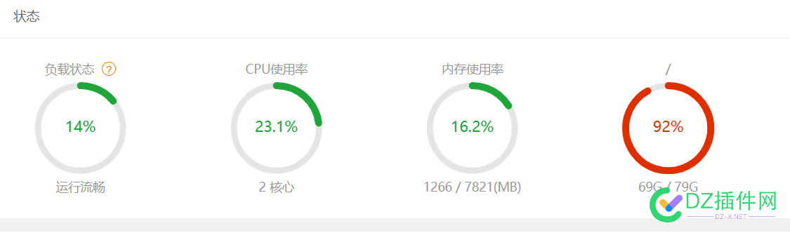 图片真占空间，大家是怎么放图片的 图片,空间,大家,怎么,不止