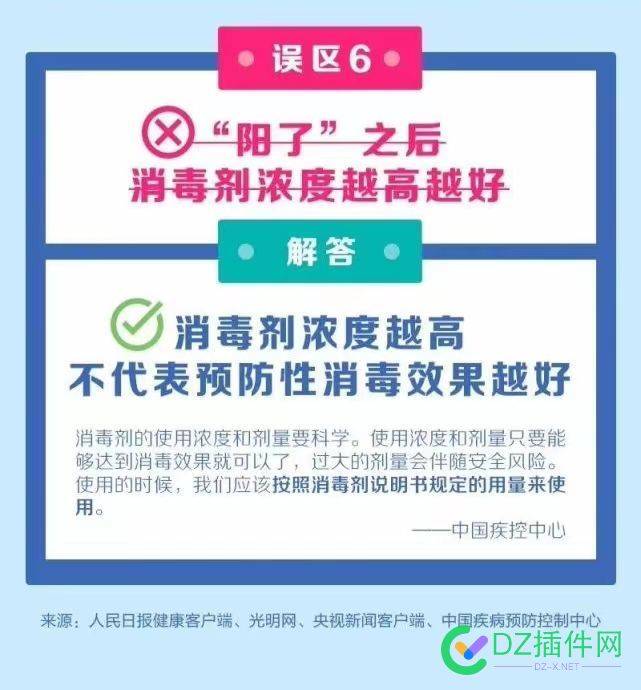 阳 转 阴的6个认知误区。 转阴,6个,认知,误区