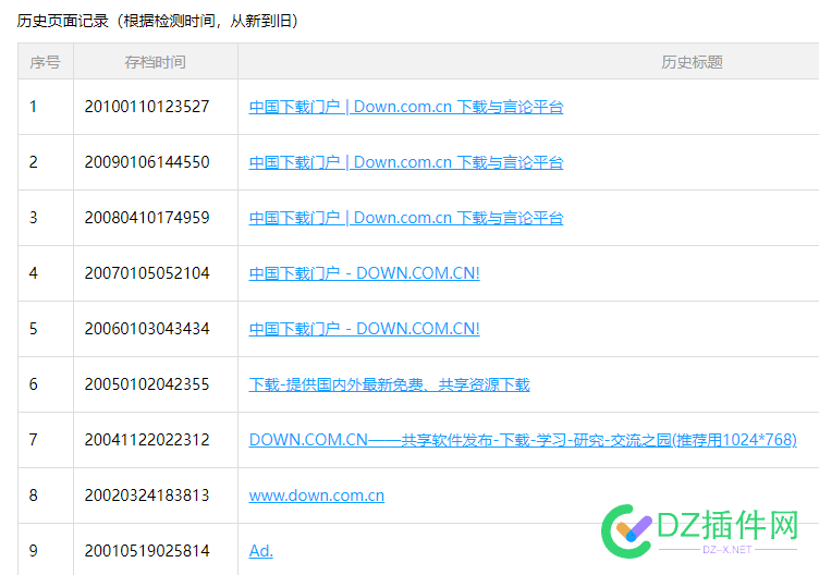 资深下载站域名 资深,下载,域名,down,com