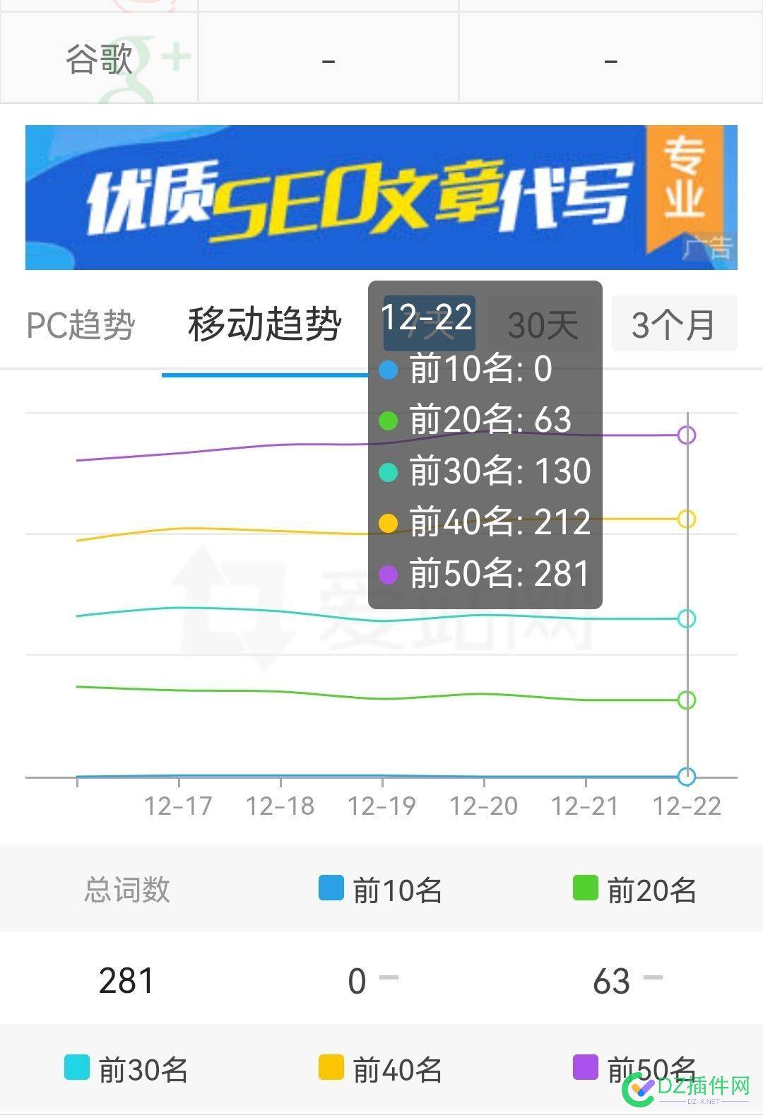 网站前10的词全部掉第二页去了 网站,站前,全部,第二,一般