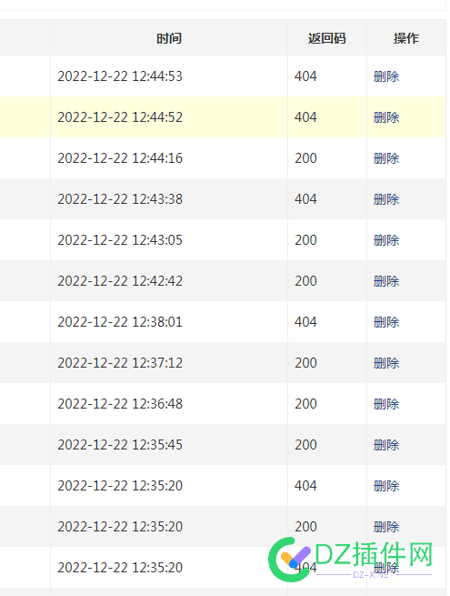 反馈下前几天被误删的网站状态 反馈,几天,误删,网站,状态