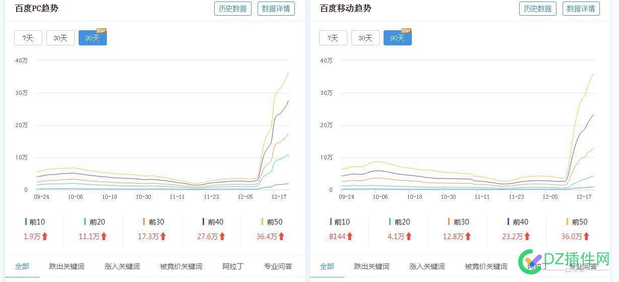 这个真是大力出奇迹啊，厉害厉害 这个,真是,大力,出奇,奇迹