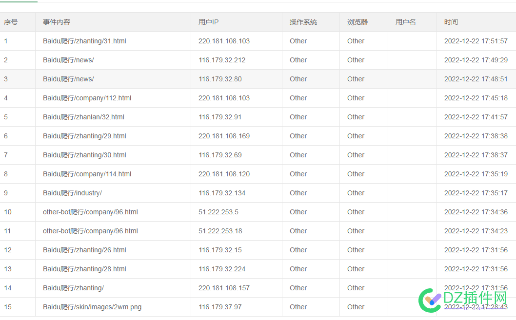 更新三天，百度来了 更新,三天,百度,来了,26424