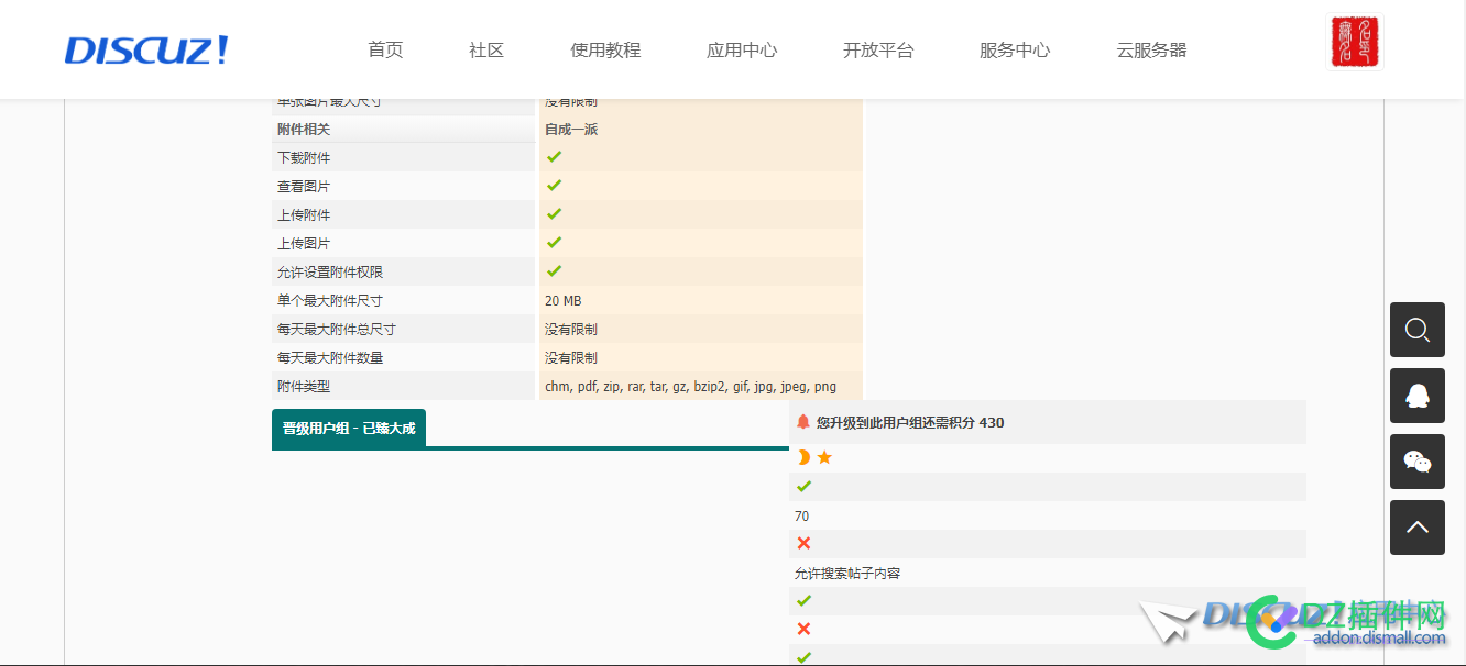 用户组页面有错位 用户,用户组,页面,错位,如图