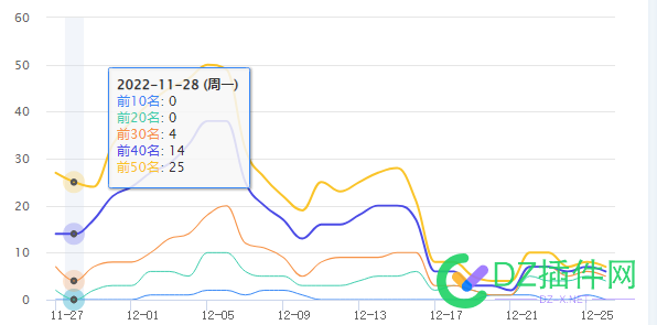 这个月百度在搞什么 这个,百度,什么,流量,这样