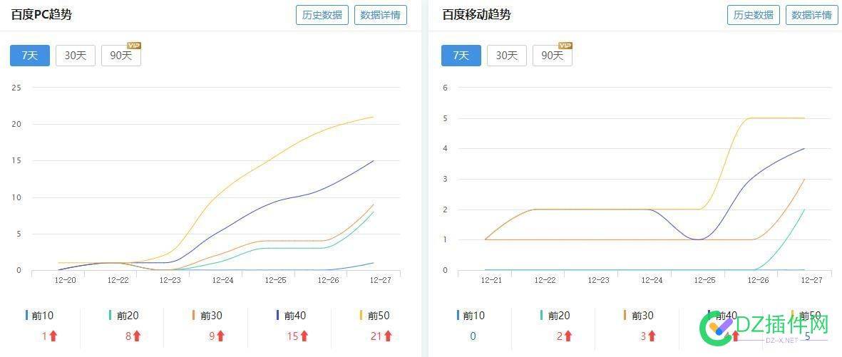 阿里云到期的网站要好一点了，无奈还是换香港服务器了 阿里云,到期,到期的,网站,要好