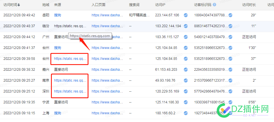 百度统计网站访问来源 static.res.qq.com这是个什么？ 百度,百度统计,统计,网站,访问