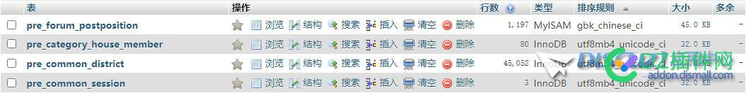 gbk版3.4成功升级3.5后后台校验数据库，有一个表字符集错误 成功,升级,后台,校验,数据