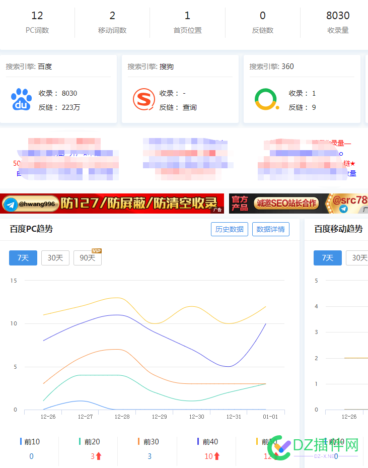 三个多月了。分析下我的网站啥事起飞了 三个,个多月,分析,我的,网站