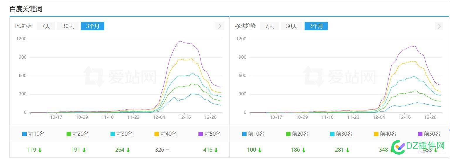 有什么挽救方法 有什么,什么,挽救,方法,天天