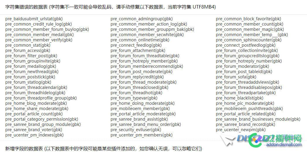 3.4GBK更新到3.5后，数据库好多多没转成UTF 更新,数据,数据库,好多,多多