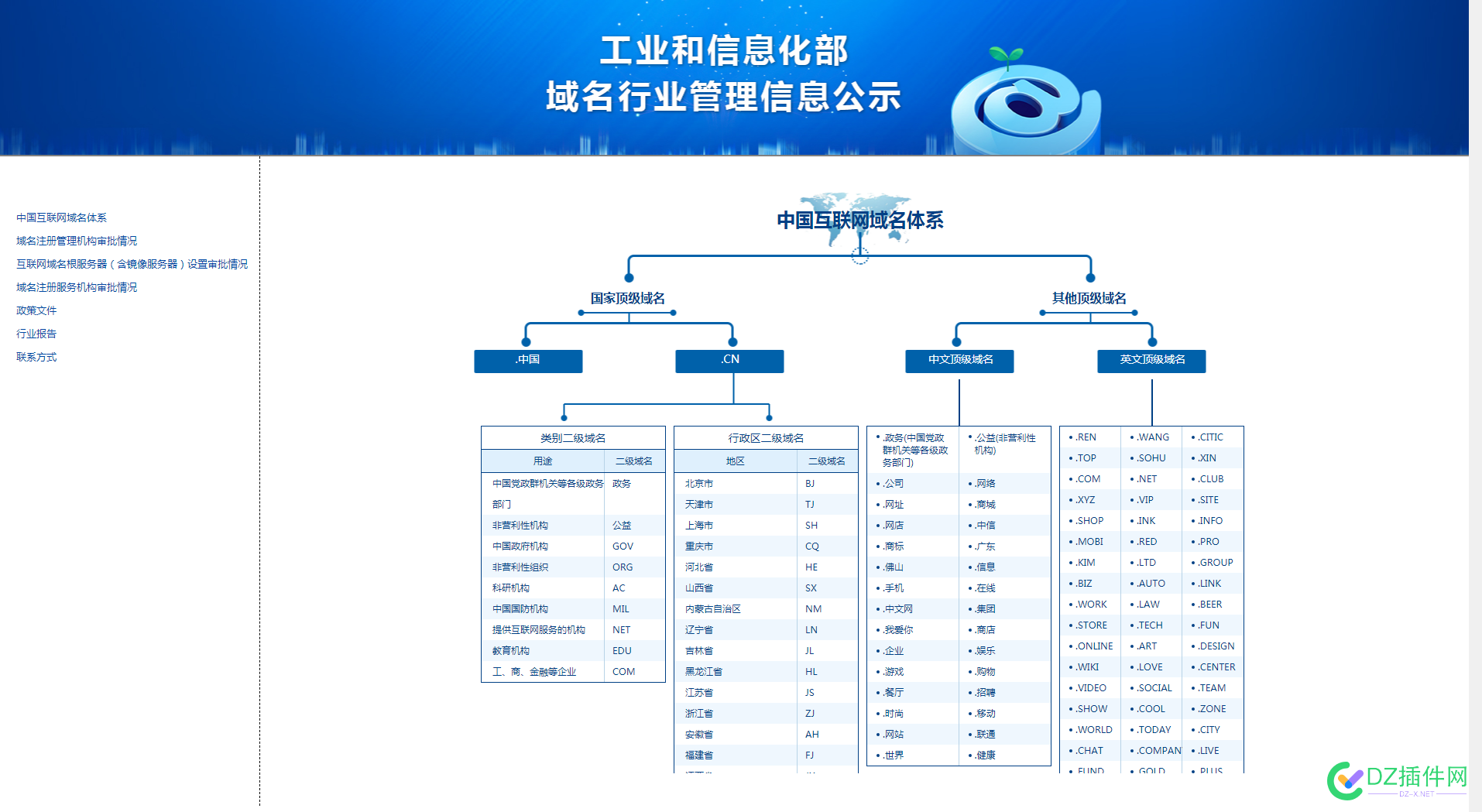 site后缀域名可以在国内BA吗？ site,后缀,域名,可以,在国内