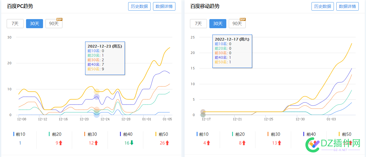 新站陆续出词了 新站,陆续,2734527346,新城站,新开站