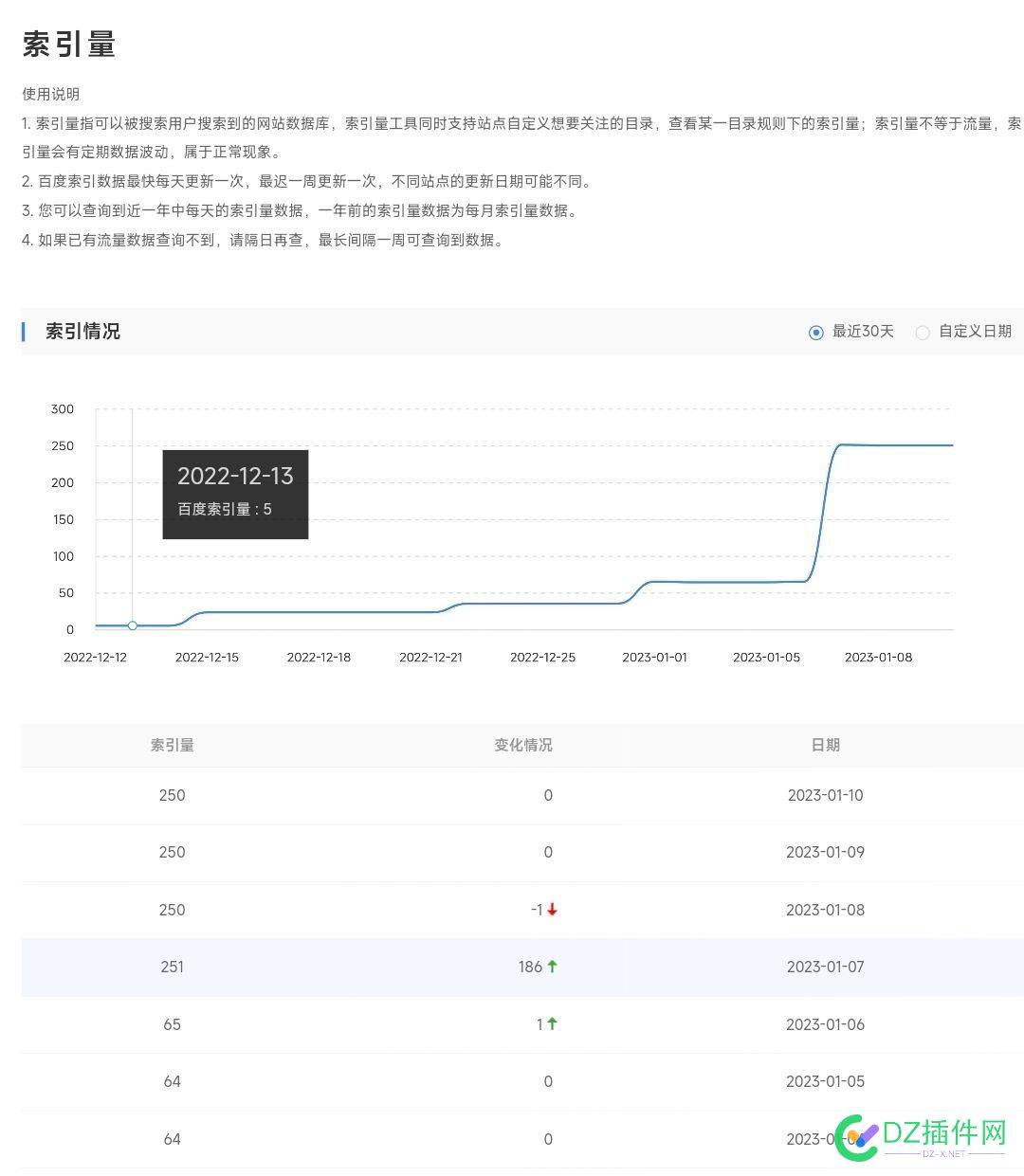 百度怎么可以这样， 百度,怎么,可以,这样,27871