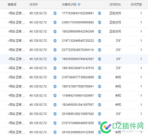 怎么在百度统计里面查它的IP 怎么,百度,百度统计,统计,里面