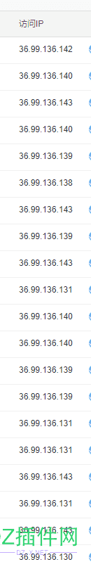 请教下大佬36.99.136.*这个ip段是做什么的 请教,大佬,99,这个,做什么