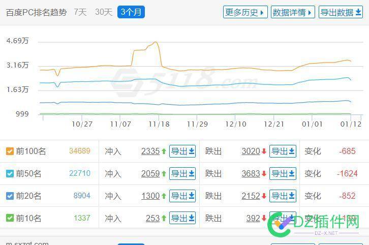 这个百科站可以啊，全是采集头条的 