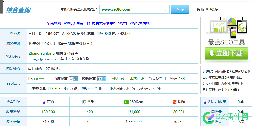 我还是感觉旧版的站长之家SEO查询工具更好用 还是,感觉,站长,站长之家,seo