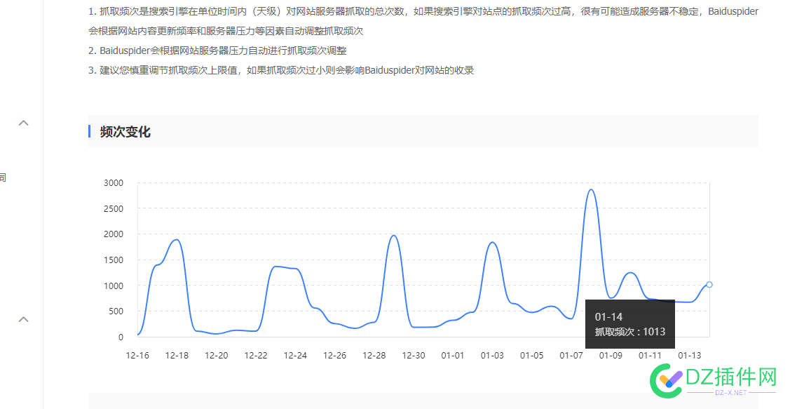 这就是蜘蛛池的力量吗 就是,蜘蛛,力量,2822128222,雅痞