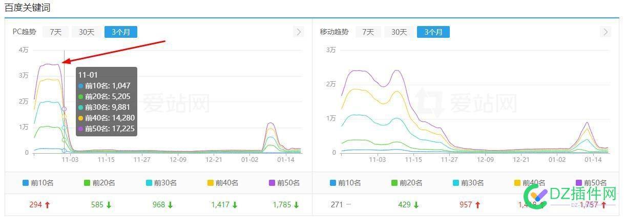 七丽女性网，沦陷了 