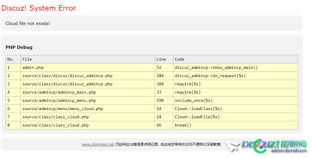 Discuz! System Error Cloud file not exists! 访问,后台,页面,admin,出现