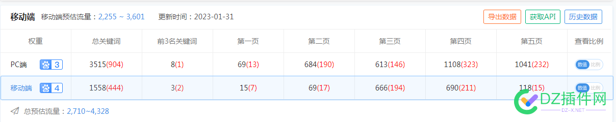 卖2个站，权4 2个,我没有,没有,不让,这里