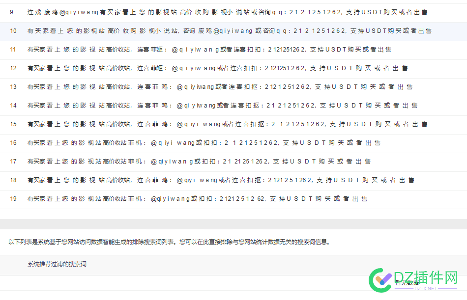 天天都来刷百度统计，看着烦死了 天天,天都,都来,百度,百度统计