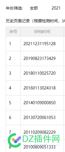 用这样的域名，不BA的情况下，能否把收录做起来？ 这样,域名,情况,能否,收录