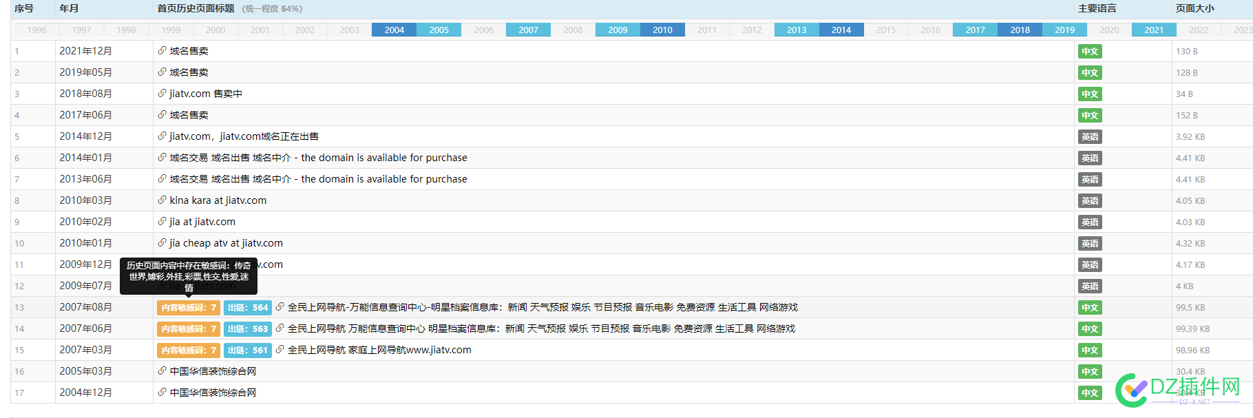 jiatv.com 12年老米 300出了 回点血 com12,年老,老米,300,5000