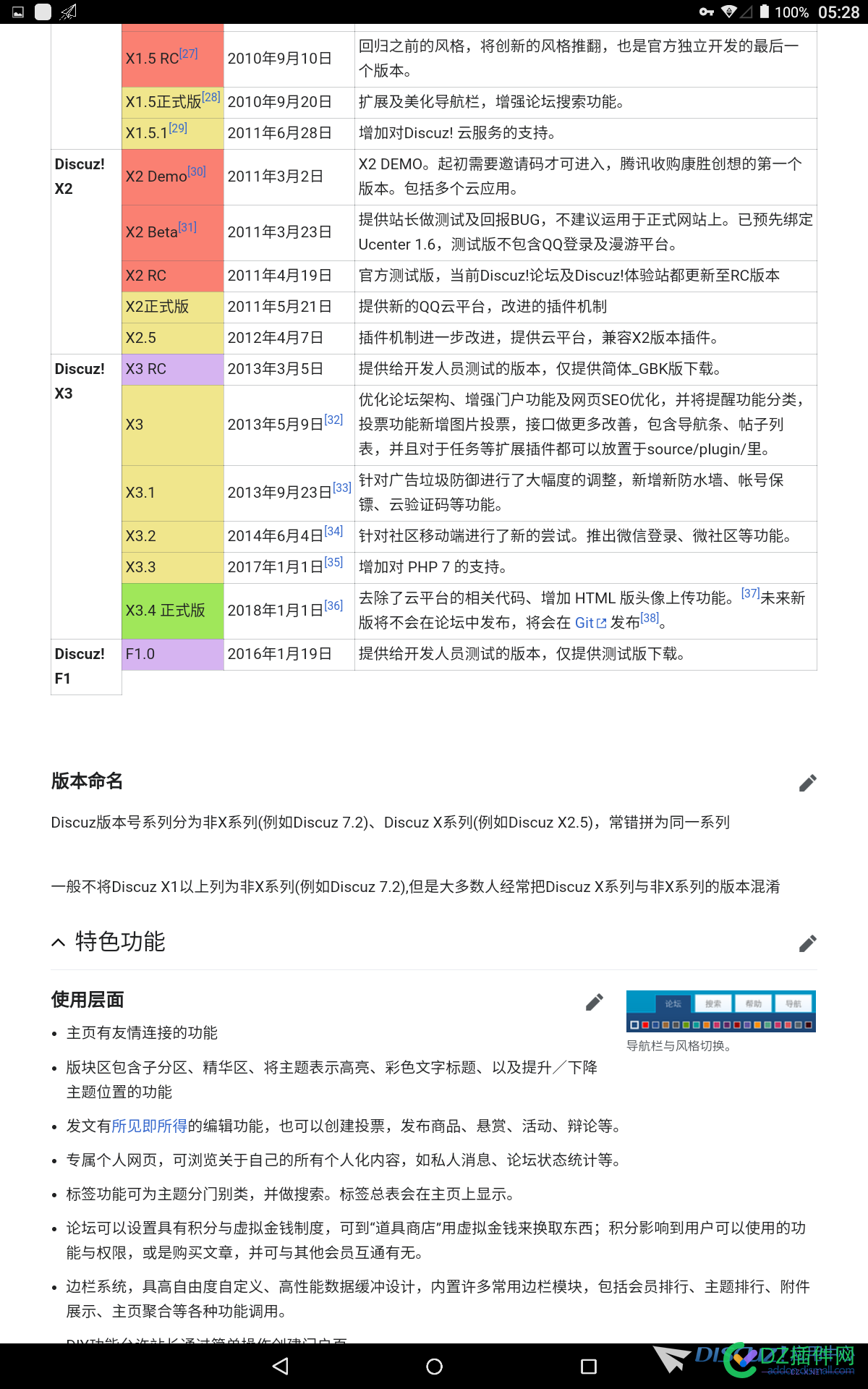 Discuz！歷程 discuz,是个,免费,免费下载,下载