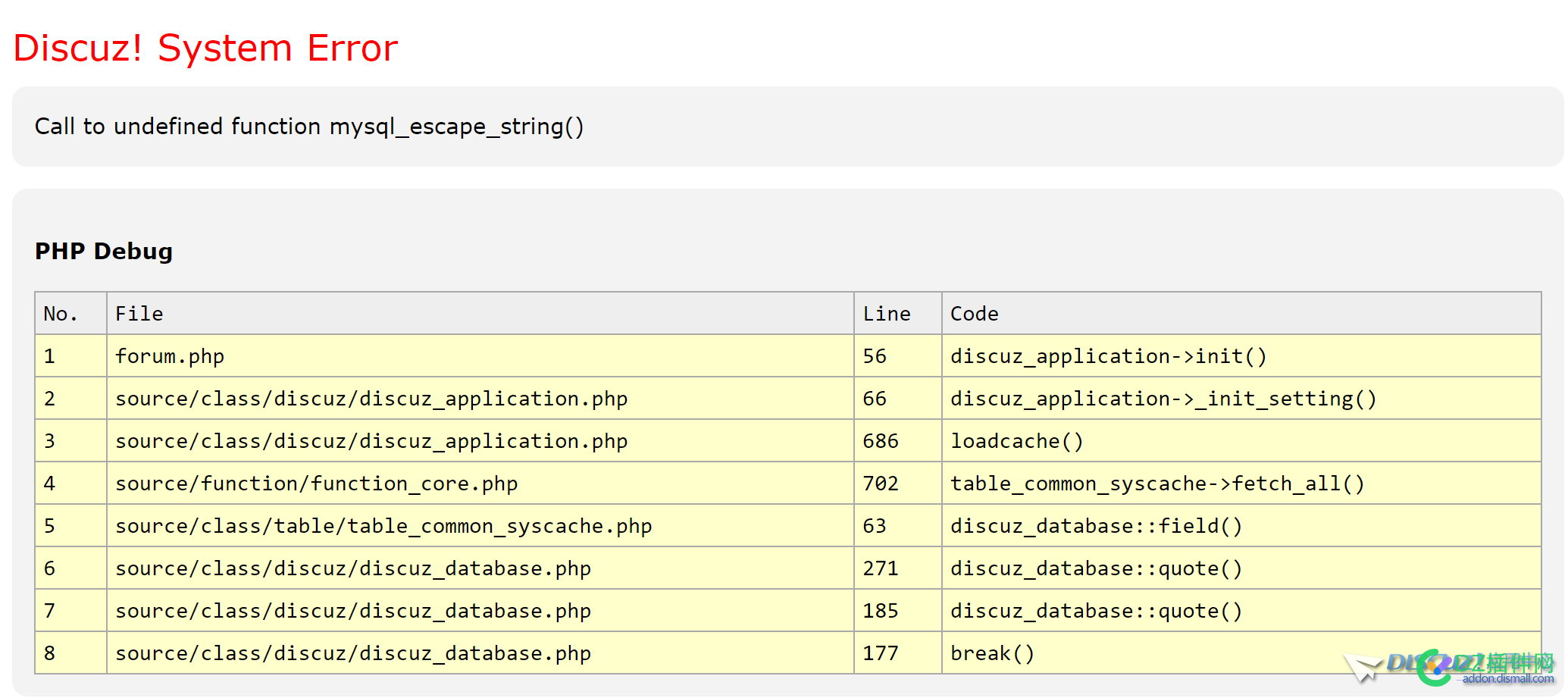 dz3.2 php7.4报错：Call to undefined function mysql_escape_string() 2的,程序,运行,运行环境,环境