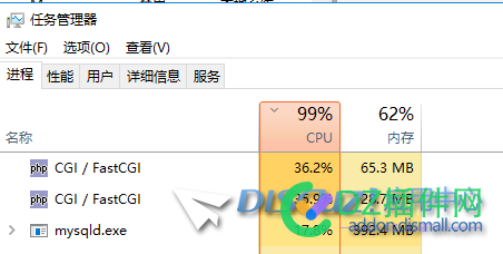 CGI FastCGI和mysqld.exe占满CPU如何解决？ exe,占满,cpu,如何,解决