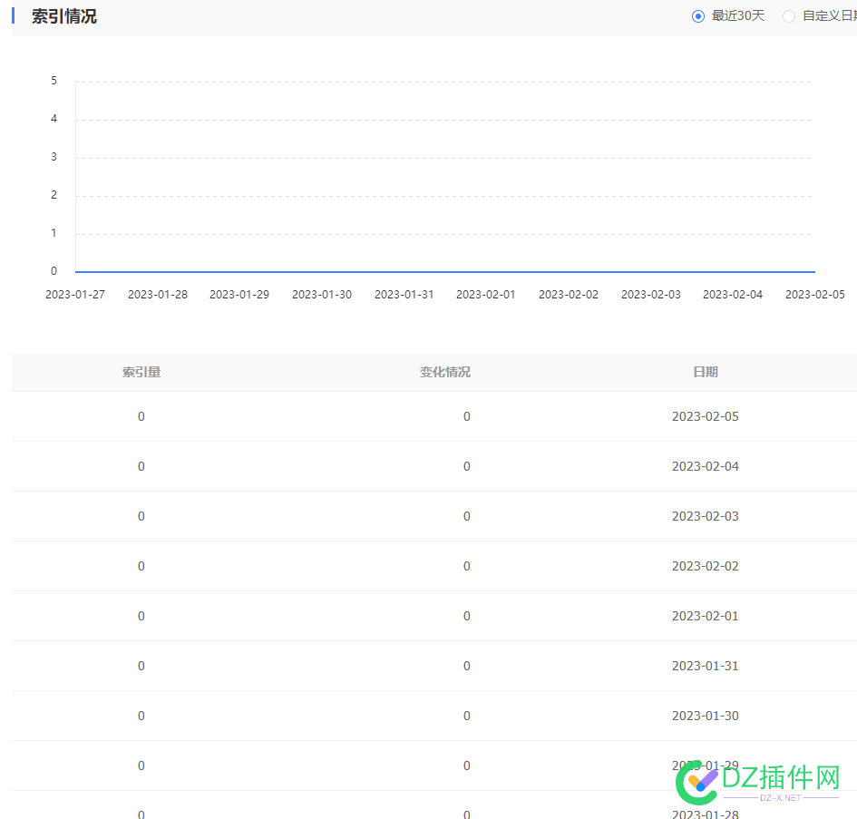 网站收录还是非常稳定的哈 网站,网站收录,收录,还是,非常