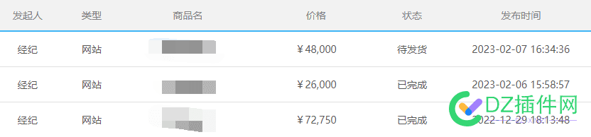 开年了 你们开始赚钱了？ 开年,你们,开始,赚钱,赚钱了