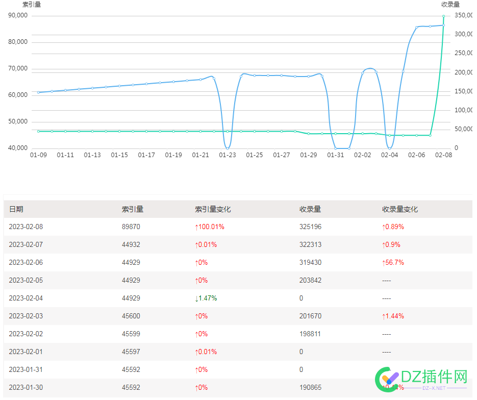 搜狗今天是吃药了吗 这么猛。。。 搜狗,今天,吃药,了吗,这么