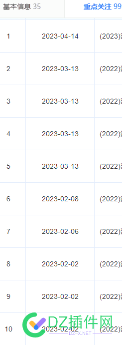 不用商城软件，不知道啊，白漂商城软件的，也被批量起诉了 不用,商城,软件,不知道,不知道啊